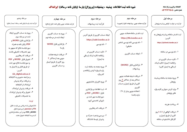 راهنمای ثبت اطلاعات پیشنهاده، پارسا و همانندجویی در ایرانداک